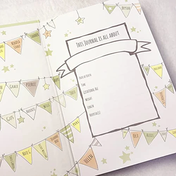 Our NICU Journey: A NICU Journal for tracking Daily NICU Activities for your baby in the Neonatal Intensive Care Unit by Every Tiny Thing - Image 6