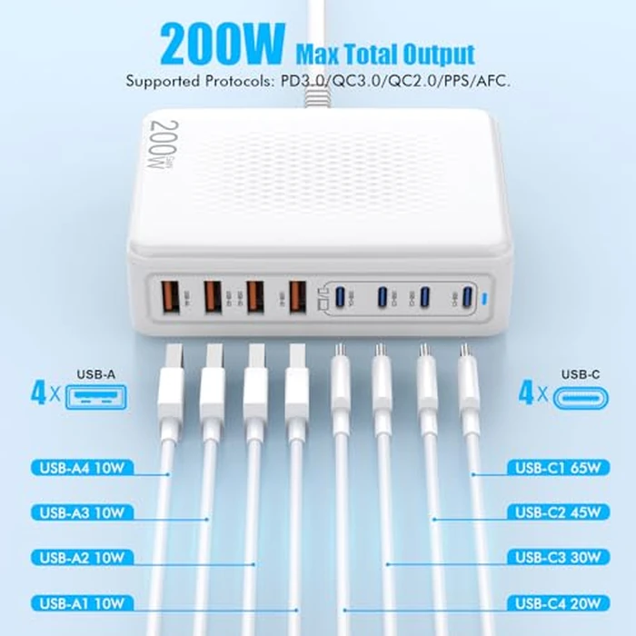 USB C Charger Block,200W GaN 8 Port USB C Charging Station USB Hub Block Cube Type C & USB A Wall Charger Power Adapter for Multiple Devices Apple iPhone 16/15/14,Steam Deck,MacBook Pro/Air,iPad Pro by Fitquipment - Image 4