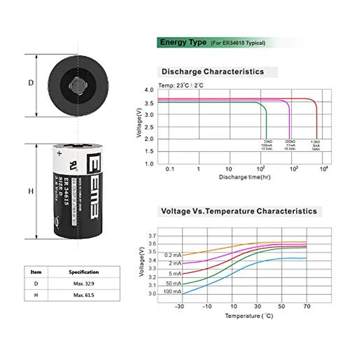 4Pack EEMB 3.6V D Cell Batteries ER34615 D Size Lithium Batteries 19000mAh Li-SOCL₂ Non-Rechargeable Battery LS-33600 XL-205F for CNC & Printing Machine Tool,Meter,Clock & 2 Year Manufacturer Warranty by EEMB - Image 6
