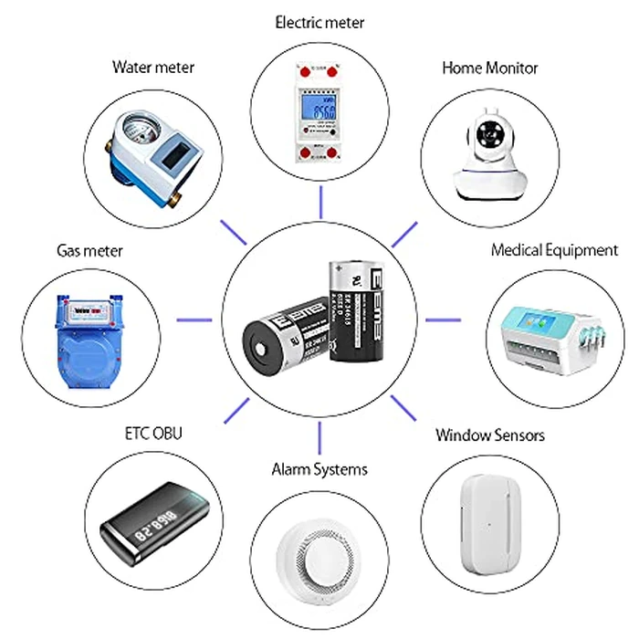 4Pack EEMB 3.6V D Cell Batteries ER34615 D Size Lithium Batteries 19000mAh Li-SOCL₂ Non-Rechargeable Battery LS-33600 XL-205F for CNC & Printing Machine Tool,Meter,Clock & 2 Year Manufacturer Warranty by EEMB - Image 8
