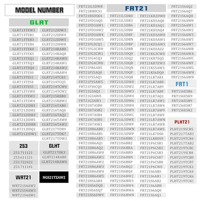 HECASA 240364790 AP4393266 240364718 Crisper Pan Shelf Frame Cover W/O Glass Compatible with Electrolux Frigidaire Refrigerator Drawer Cover White 240364729 240364716 240364796 1512533 Replacement by HECASA - Image 5