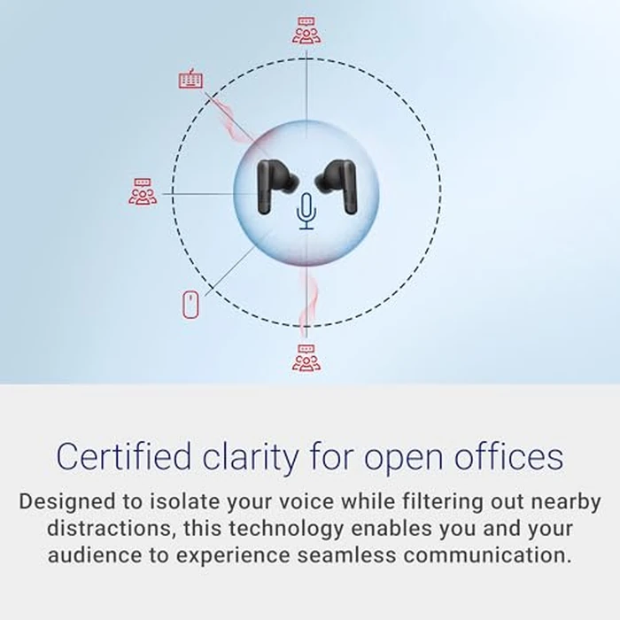 Dell Pro Plus Earbuds - EB525 - True Wireless, Bluetooth 5.3, AI-Based Noise-Cancelling mic, Adaptive ANC, Ear tip Sizes (XS, S, M, L) by Dell - Image 4