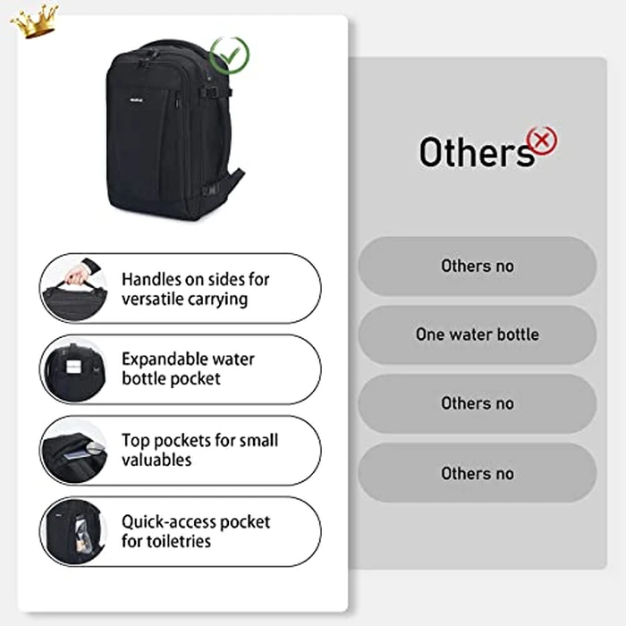ECOHUB Travel Backpack 18x14x8 Spirit Airlines Personal Item Bag Carry On Backpack 13 Pockets Work Casual Daypack for Men Women Airline Approved Water Resistant Gym Backpack with Charging Port, Black by ECOHUB - Image 6