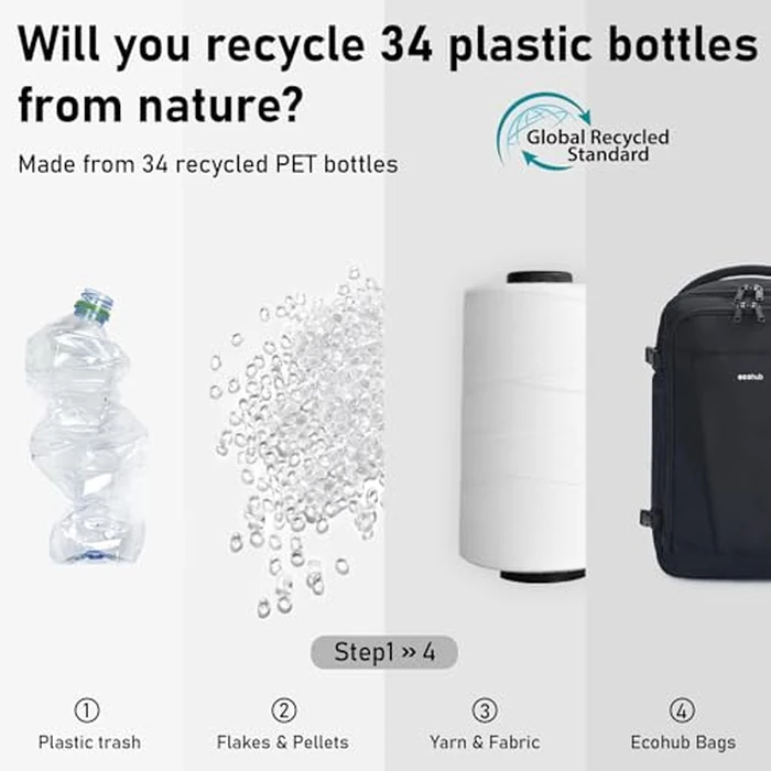 ECOHUB Travel Backpack 18x14x8 Spirit Airlines Personal Item Bag Carry On Backpack 13 Pockets Work Casual Daypack for Men Women Airline Approved Water Resistant Gym Backpack with Charging Port, Black by ECOHUB - Image 8