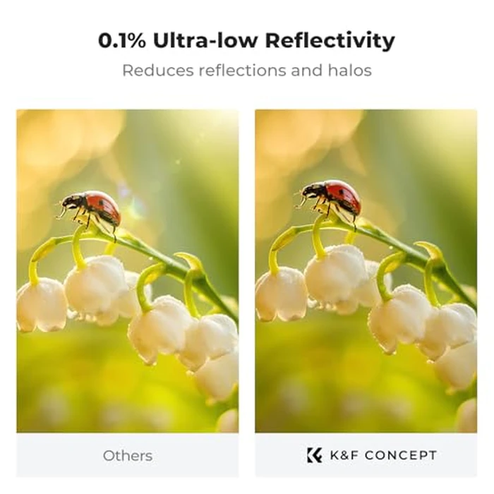 K&F CONCEPT 72mm Shockproof & Ultra Low Reflectivity MCUV Lens Protection Filter, 28 Multi-Coated Waterproof Scratch Resistant HD UV Camera Lens Filter (Nano-X Series) by K&F CONCEPT - Image 4