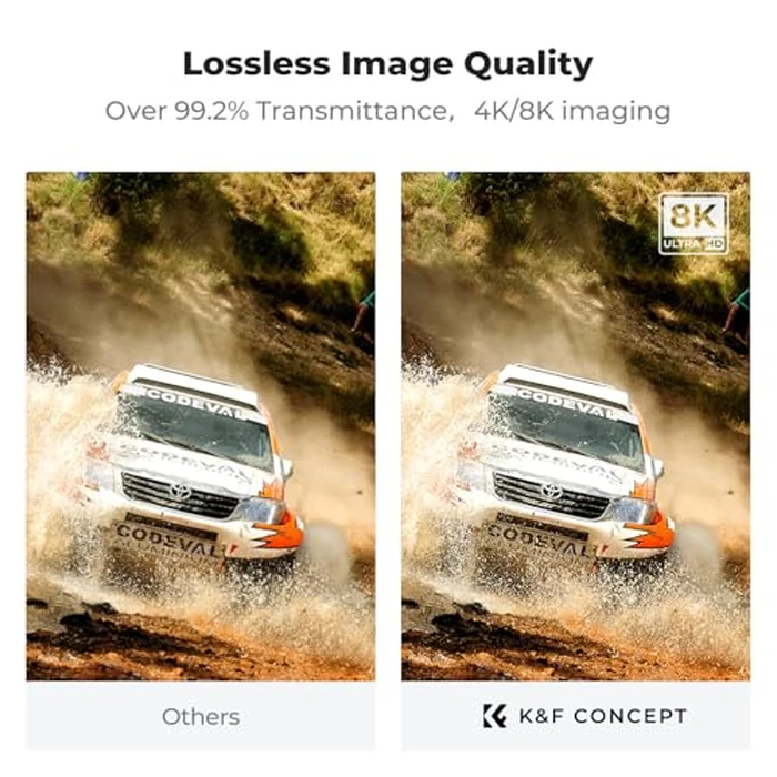 K&F CONCEPT 72mm Shockproof & Ultra Low Reflectivity MCUV Lens Protection Filter, 28 Multi-Coated Waterproof Scratch Resistant HD UV Camera Lens Filter (Nano-X Series) by K&F CONCEPT - Image 5