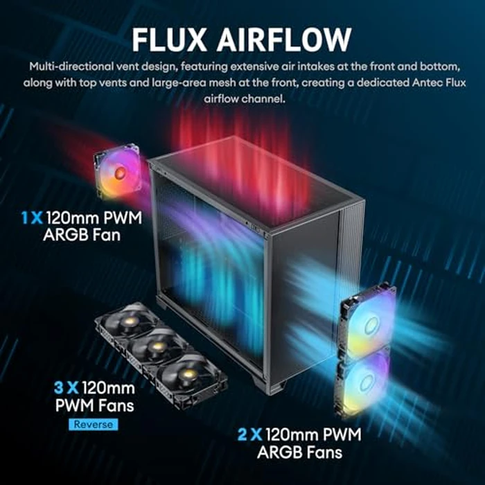 Antec Flux M, 3 x 120 PWM ARGB,3 x 120 PWM Reverse Fans Included, Vertical Airflow Design, 360mm Top Radiator Support, Type-C 3.2 Gen 2, Full-Size Dust Filters, Compact Micro-ATX Gaming Case by Antec - Image 3