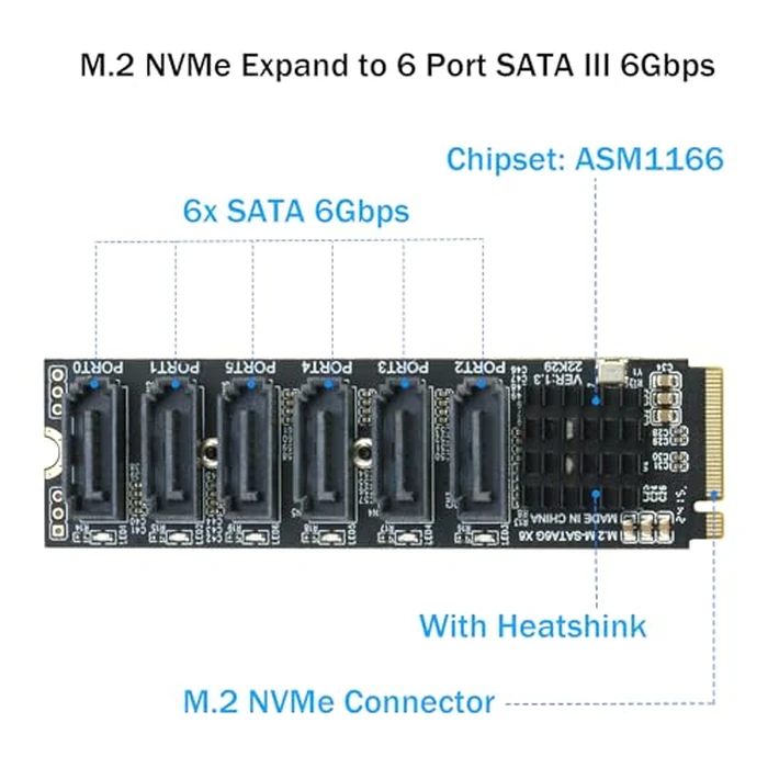 M.2 to SATA 3.0 Adapter [6-Port], RIITOP M.2 NVMe to 6 Ports SATA III Expansion Card Adapter 6Gbps with Chipset ASM1166 by RIITOP - Image 2