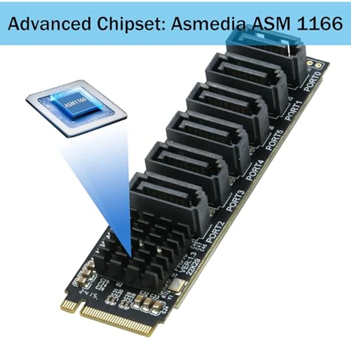 M.2 to SATA 3.0 Adapter [6-Port], RIITOP M.2 NVMe to 6 Ports SATA III Expansion Card Adapter 6Gbps with Chipset ASM1166 by RIITOP - Image 3