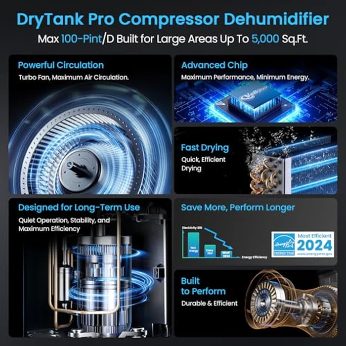 5,000 Sq. Ft Energy Star Dehumidifiers for Basements,Vellgoo Max 100 Pint/D Dehumidifier with Drain Hose, Dehumidifier for Home Large Room, Auto Defrost, Intelligent Humidity Control, 24 Hr Timer by Vellgoo - Image 3