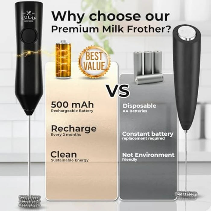 Zulay Kitchen Rechargeable Milk Frother - Dynamic - 3 Speeds, 3 Whisk Attachments, 500 mAh USB Charging, Drink Mixer for Latte, Cappuccino, Matcha, Protein Powder, Coffee Foam - Black by Zulay Kitchen - Image 3