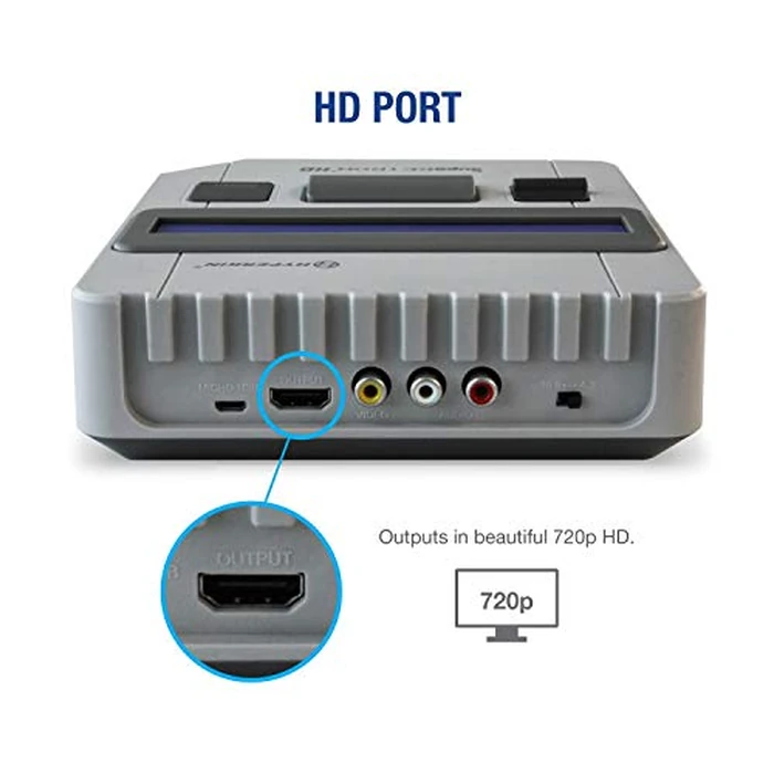 Hyperkin SupaRetroN HD Gaming Console for SNES/Super Famicom by Hyperkin - Image 6