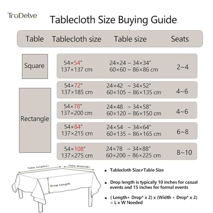 TruDelve Heavy Duty Vinyl Table Cloth Plastic Tablecloths for Kitchen Dining Table Wipeable PVC Tablecloth for Rectangle Table (54'' x 84'', Pure Beige) by TruDelve - Image 7