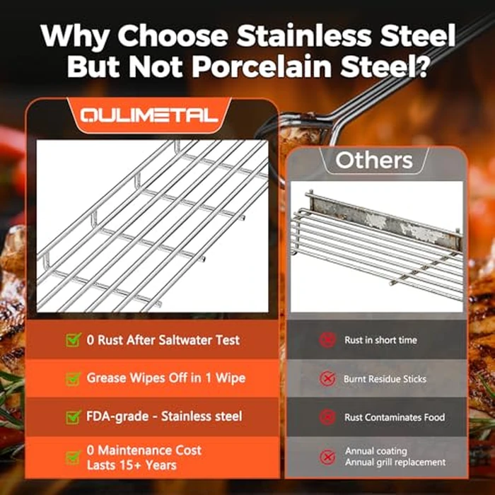 QuliMetal Stainless Steel Grill Warming Rack for Weber Genesis II 300 Series Gas Grills, Genesis II E-310, II E-315, II E-330, II E-335, II S-310, II S-335 Series, Replacement Parts for Weber 66044 by QuliMetal - Image 6