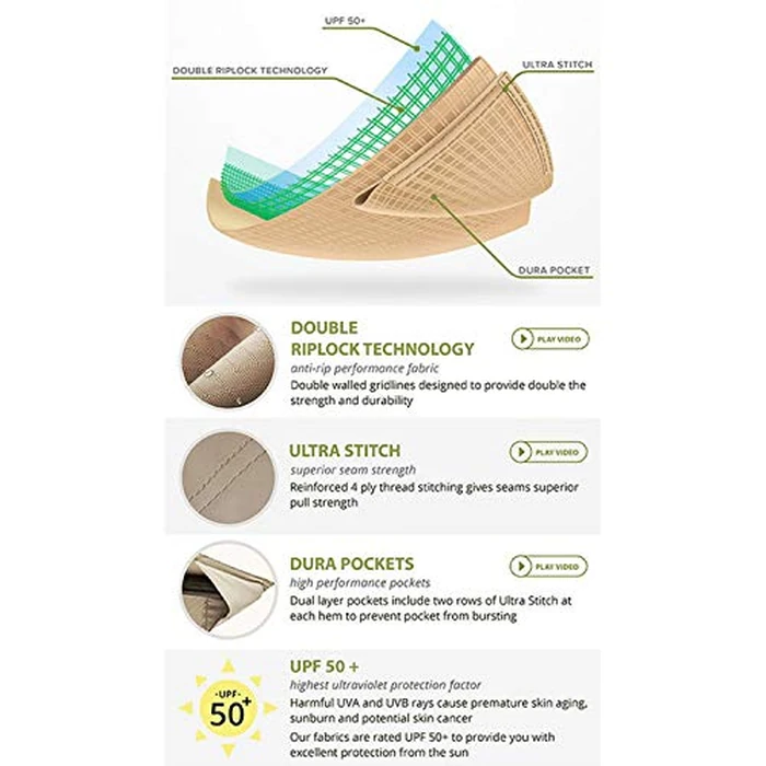 Garden Winds Replacement Canopy Top Cover Compatible with The Outdoor Patio 8' x 8' Gazebo - RipLock 350 by Garden Winds - Image 3