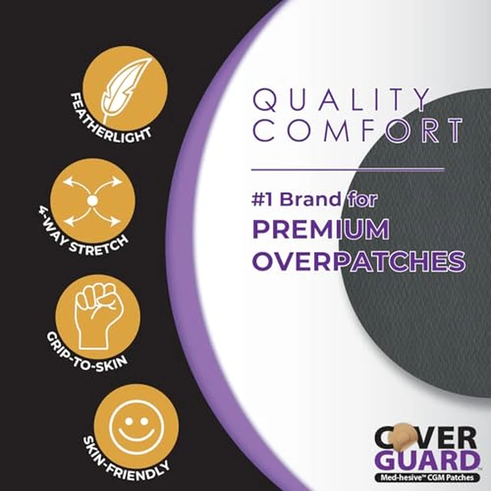CoverGuard CGM Overpatch | Freestyle Libre 3 | Black Full Coverage Design| 25-Count | Waterproof Adhesive | Anti-Fray | Easy Application & Removal | Made in USA | Sensor Protection by CoverGuard - Image 4