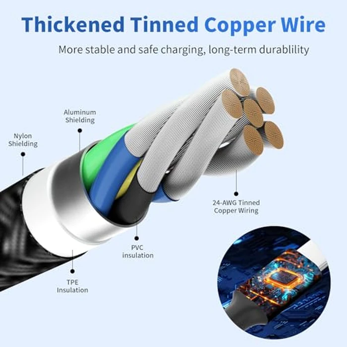 Firsting Cruise Essentials 2026 4 in 1 Multi Charging Cable [2Pack 5FT], Tangle Free USB C Car Charger Cable Nylon Braided with 2 USB-C/IP/Micro, Travel Charging Cords for iPhone Android iPad and More by Firsting - Image 7