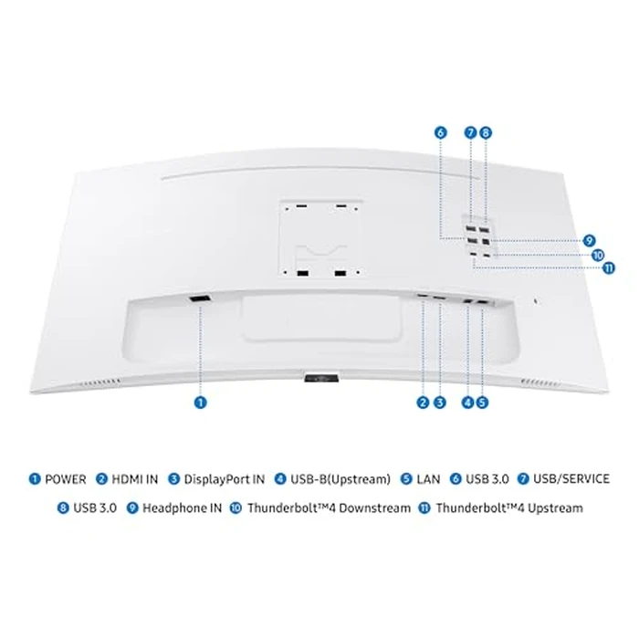 Samsung 34” ViewFinity (S65TC) Series Ultra-WQHD 1000R Curved Computer Monitor, HDR10, 100Hz, AMD FreeSync, Thunderbolt 4, Height Adjustable Stand, Built-in Speakers, Eye Care, LS34C650TANXGO, 2024 by Samsung - Image 9