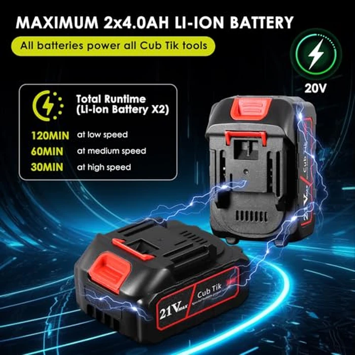 Leaf Blower Cordless with 2x4.0AH Batteries and Charger 580CFM 160MPH Electric Leaf Blower 2 Speed Mode Lightweight Battery Powered Leaf Blowers for Lawn Care Patio Garden Yard by Cub Tik - Image 4