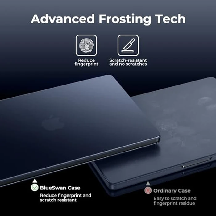BlueSwan Matte Case for MacBook Pro 14 M5 2025 2024-2021 M4 M3 M2 M1 Pro/Max, Compatible A3434 A3401 A3112 A2992 A2918 A2779 A2442, Hard Shell Protective Cover, Matte Midnight by BlueSwan - Image 6