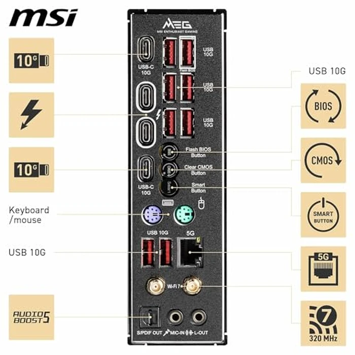 MSI MEG Z890 Unify-X Motherboard, ATX - Supports Intel Core Ultra Processors (Series 2), LGA 1851-110A SPS, DDR5 Memory (9600+ MT/s OC), PCIe 5.0 & 4.0 x16, M.2 Gen5, Thunderbolt 4, Wi-Fi 7, 5G LAN by MSI - Image 6