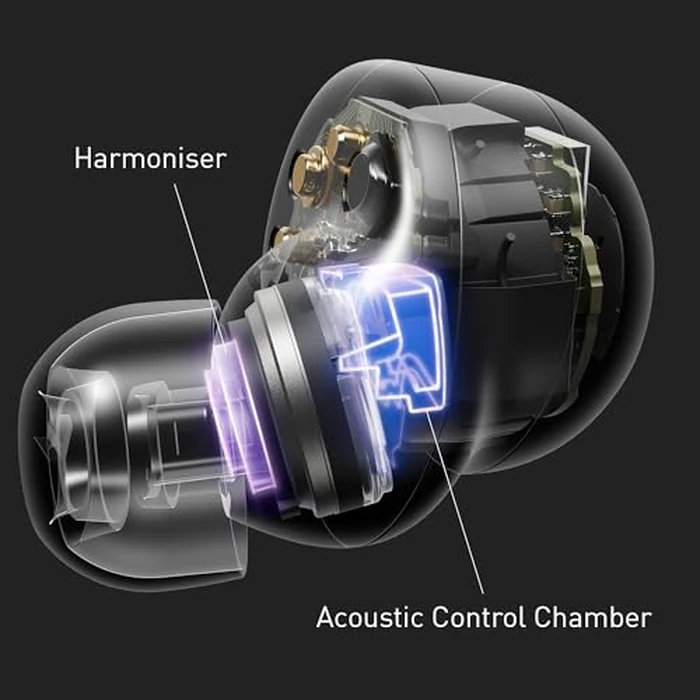 Technics EAHAZ100 Reference Class Hi-Fi True Wireless Earbuds with Dolby Atmos and Noise Cancelling, Black by Technics - Image 6