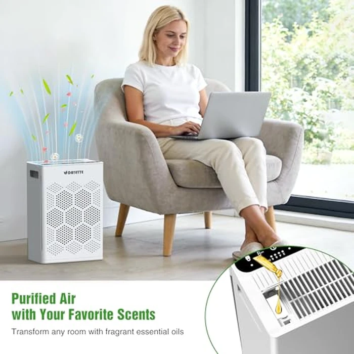 DAYETTE Air Purifiers for Bedroom Home, HEPA H14 Filter for Large Room up to 2400ft², Pet Air Purifier with Fragrance Remove Dust Pet Hair Odor, Washable Filters, 22dB Quiet by DAYETTE - Image 7