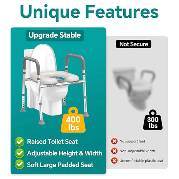 Soundfuse Toilet Seat Risers for Seniors, Raised Toilet Seat with Handles, Adjustable Height & Width, Cozy Padded 400lb Elevated Toilet Seat, Fit Any Toilet by soundfuse - Image 6