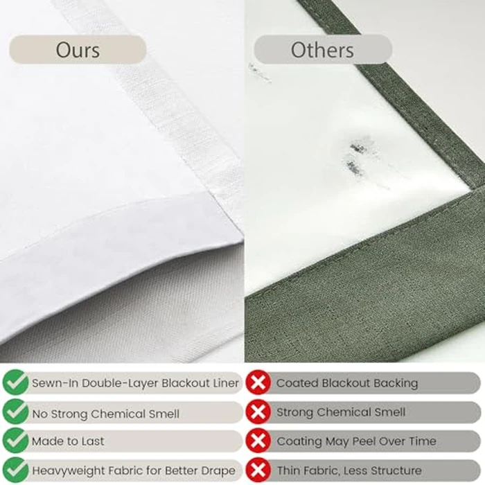 Topfinel 96 Inch Long Pinch Pleated Blackout Curtains for Bedroom Livingroom, Natural Beige Linen Blend 100% Room Darkening Sliding Door Curtains, Cozy Modern Privacy Protection Curtains,40" W*96" L by Topfinel - Image 5