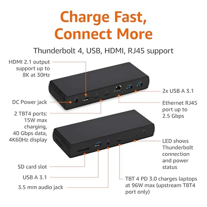 Amazon Basics Thunderbolt 4 Pro Docking Station, Dual 4K Monitor Support, 8K Display, 2xTBT4, 1xHDMI2.1, 3xUSB A 3.1, RJ45 Ethernet, Black, 7.86 x 2.95 x 1.23 inches by Amazon Basics - Image 2
