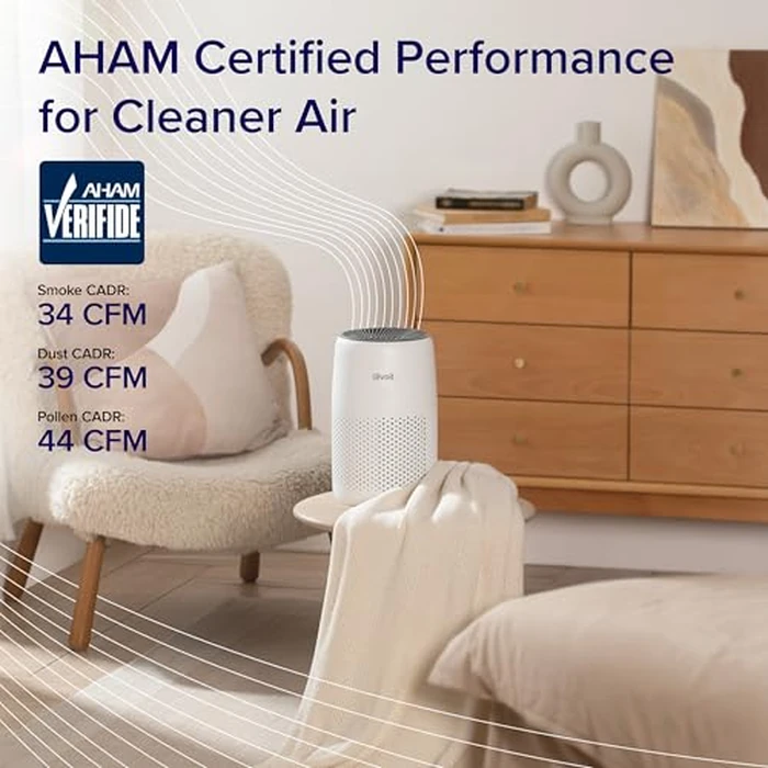 Levoit Air Purifiers for Bedroom Home, AHAM VERIFIED, 3-in-1 Filter Cleaner with Fragrance Sponge for Quiet Sleep, Remove Odor Allergies Smoke Dust Pet Dander, Office Desktop, Core Mini-P, White by Levoit - Image 6