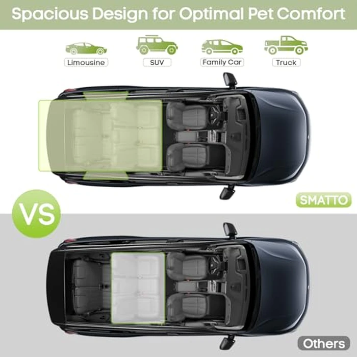 Smatto SUV Cargo Liner for Dogs, Waterproof Pet Cargo Cover with Bumper Flap Protector, Scrachproof Non-Slip Dog Seat Mat for SUVs Sedans Vans, Large Size Universal Fit by Smatto - Image 2