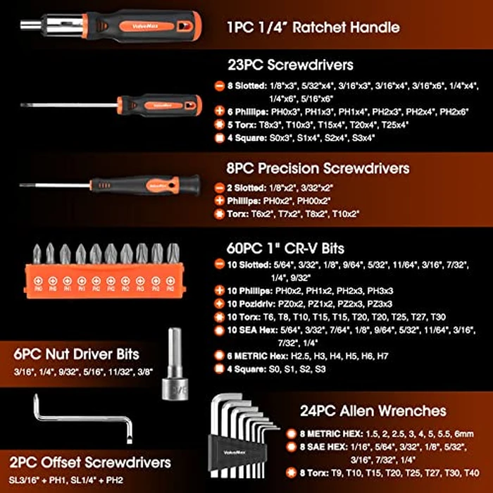 ValueMax 126-PC Magnetic Screwdriver Set with Plastic Racking Organizer, Magnetizer Demagnetizer, DIY Tools & Equipment for Men Women Mechanic, Herramientas Tool Bit Kit Home Improvement Gift by ValueMax - Image 4