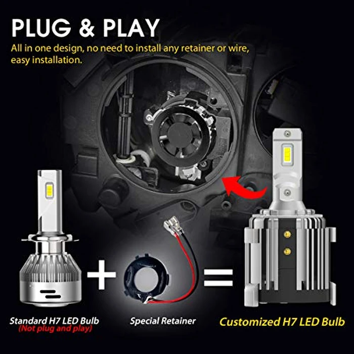 LASFIT 𝐏𝐫𝐨-G2 H7 LED Headlight Bulb 1:1 OEM For 𝐕𝐨𝐥𝐤𝐬𝐰𝐚𝐠𝐞𝐧 or 𝐌𝐞𝐫𝐜𝐞𝐝𝐞𝐬-𝐁𝐞𝐧𝐳(Sprinter/Metris) Low Beam, 12X Brighter Halogen 72W 6000K White, 50000+HRS, Plug-N-Play, IP67, 2p by LASFIT - Image 3