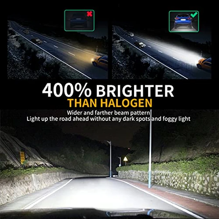 LASFIT 𝐏𝐫𝐨-G2 H7 LED Headlight Bulb 1:1 OEM For 𝐕𝐨𝐥𝐤𝐬𝐰𝐚𝐠𝐞𝐧 or 𝐌𝐞𝐫𝐜𝐞𝐝𝐞𝐬-𝐁𝐞𝐧𝐳(Sprinter/Metris) Low Beam, 12X Brighter Halogen 72W 6000K White, 50000+HRS, Plug-N-Play, IP67, 2p by LASFIT - Image 6