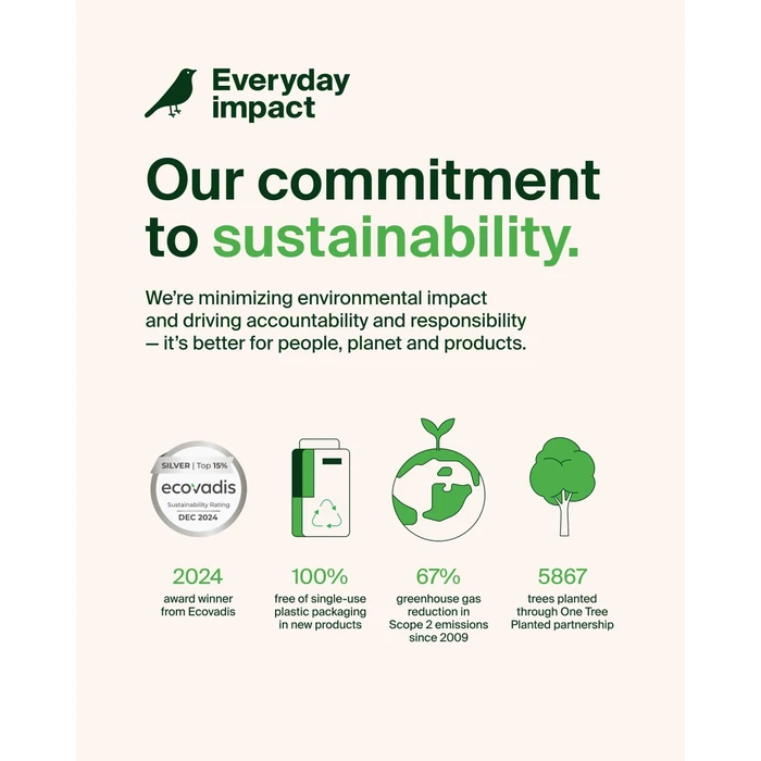 Belkin USB A to USB C Cable 2-Pack, 6.6ft, 15W, iPhone Charger Cord, Soft, Braided, Flexible for iPhone 17 & 16, Galaxy S25, Pixel 10, iPad Pro, Airpods Pro, Switch & More - Black by Belkin - Used - Like New condition - US$10.89