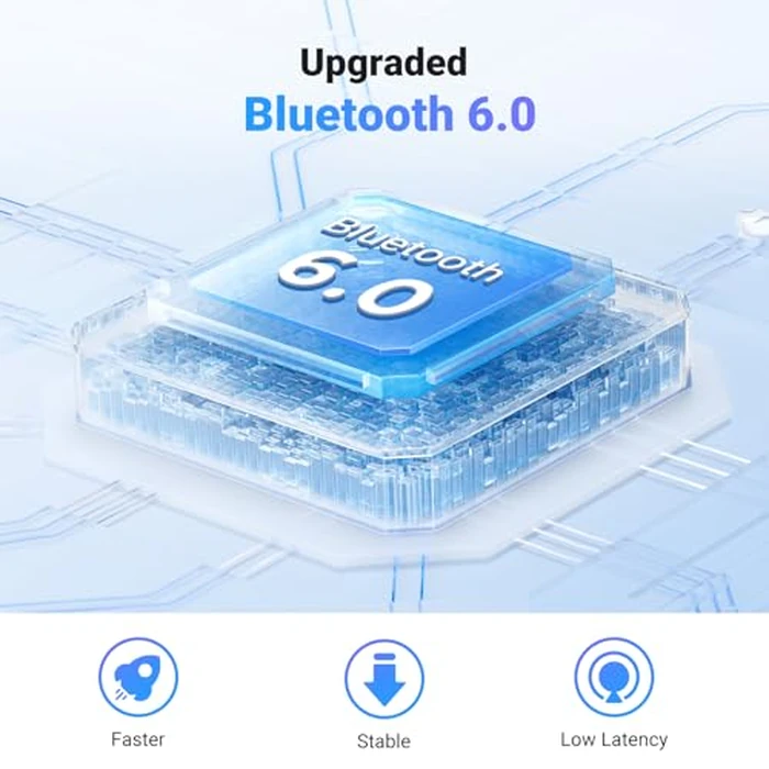 UGREEN Airplane Bluetooth 6.0 Transmitter Receiver for 2 Airpods or Headphones, Airplane Travel Essentials 2-in-1 Wireless Bluetooth Adapter, 3.5MM AUX Jack Adapter on Flight, TV, Car Stereo by UGREEN - Image 3