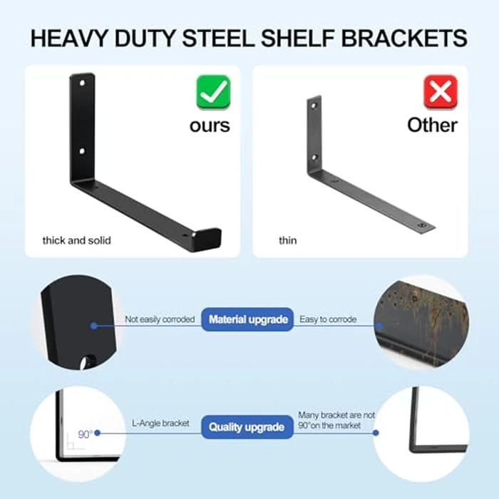 12 Pack - 11.25" L x 6" H x 1.5" W J Lip Shelf Brackets Rustic Farmhouse Iron Wall Floating Shelf Bracket Metal Shelf Bracket Industrial Shelf Supports with Screws Black by MHMYDZ - Image 5