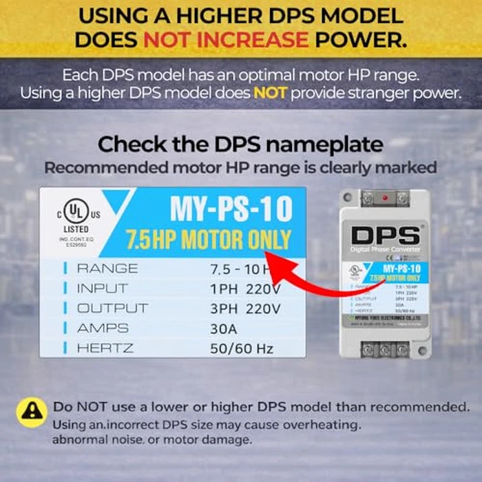 DPS 10HP MY-PS-10 Used for 7.5HP(5.5kW) 23A Motor, Single to 3 Phase Converter, 1 DPS Must Be Used for 1 Motor Only, Input/Output 200-240V, UL Listed by DPS - Image 4