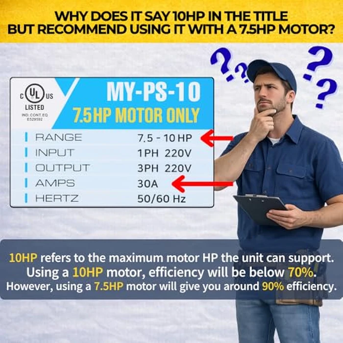 DPS 10HP MY-PS-10 Used for 7.5HP(5.5kW) 23A Motor, Single to 3 Phase Converter, 1 DPS Must Be Used for 1 Motor Only, Input/Output 200-240V, UL Listed by DPS - Image 5