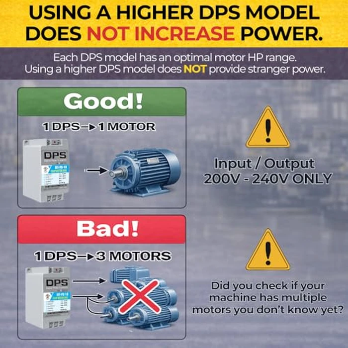 DPS 10HP MY-PS-10 Used for 7.5HP(5.5kW) 23A Motor, Single to 3 Phase Converter, 1 DPS Must Be Used for 1 Motor Only, Input/Output 200-240V, UL Listed by DPS - Image 6