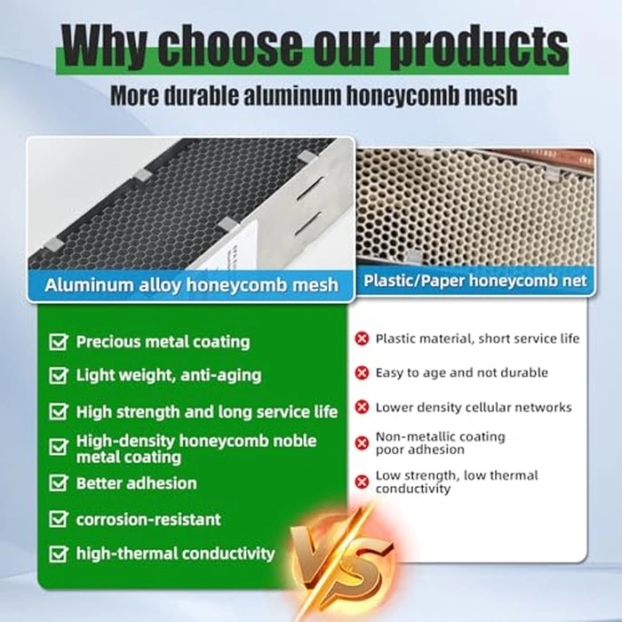 Lnytfee Air Scrubber Advanced Photocatalytic Oxidation (PCO) 9" Replacement Cell & ÜνBulb for Activetek InDuct 2000 for A1013A,A1013C,A1013P,A1013Q, A1013T,A1013U(Ozone Free) by Lnytfee - Image 3