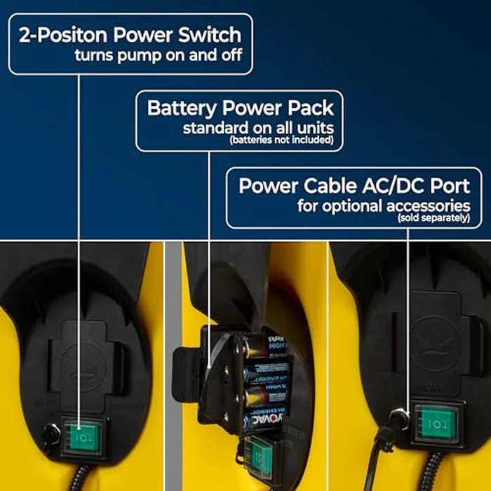 Scepter 14 Gallon Gas Caddy with Electric Fuel Pump, Flo ‘N Go Powered Portable Fuel Tank with Fill-Rite Transfer Pump and 10-Foot Hose for Farm, Marine, Commercial, and Home Use, Yellow by Scepter - Image 4