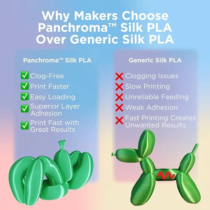 Polymaker Panchroma Silk PLA Filament 1.75mm 1kg, Shiny Magenta, New and Improved Formula, Better Strength, Printing Speed and Clog-Free. Works in Most FDM and Multicolor 3D Printers. by Polymaker - Image 6
