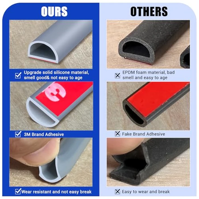 Weather Stripping Door Seal, Self Adhesive Silicone D Shaped Weather Strip, Door Seal Strip for Door Frame/Window Seal, 20Ft, Grey (3/8" W x 5/16" T) by Protalwell - Image 6