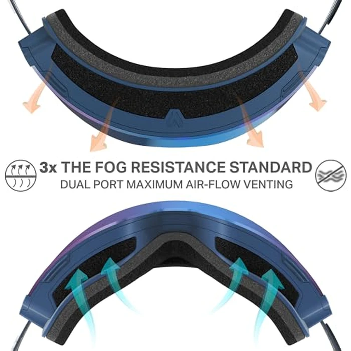Wildhorn Roca Pro Ski Goggles Men Women, Ultra wide FOV 185 degrees snowboard goggles, Anti-Fog/Scratch 100% UV by WildHorn Outfitters - Image 3