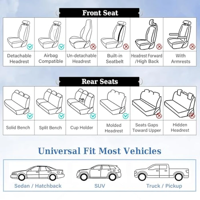 Coverado Leather Seat Covers, Car Seat Covers Full Set, Nappa Leather Seat Covers for Cars, Car Seat Protectors Waterproof, 5 Seats Black&Purple Automotive Seat Covers Fit for Most Cars Trucks by Coverado - Image 8