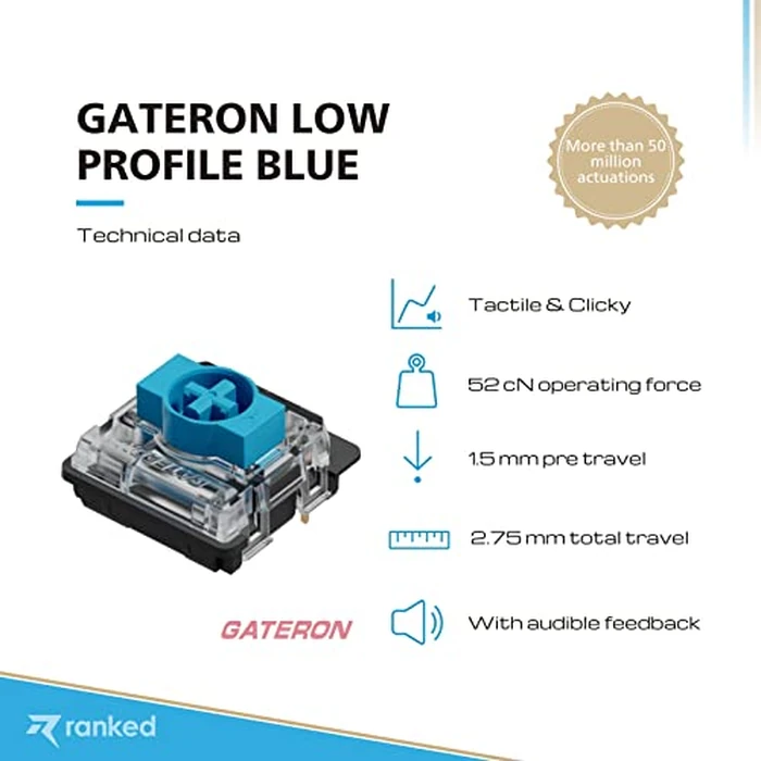 Gateron ks-27 Low Profile Key Switches for Mechanical Gaming Keyboards | Plate Mounted (Gateron Blue, 65 Pcs) by Ranked - Image 2