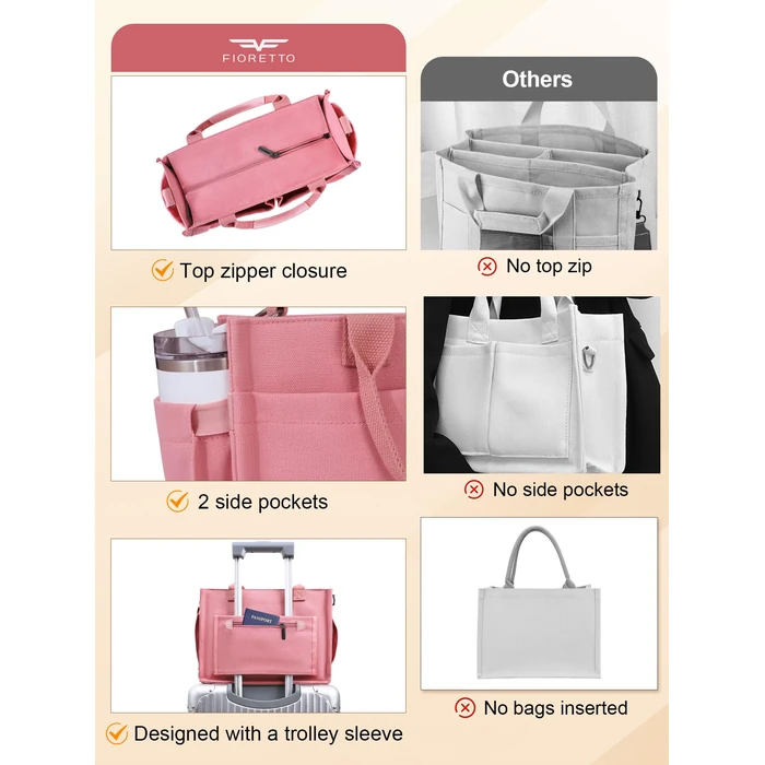FIORETTO Women's Canvas Tote Bag with Zipper Top, Individual Compartments, Reinforced Bottom, Trolley Sleeve & Adjustable Strap, Doubles as a Crossbody Purse for Work, Travel & Bible, Pink Blush L by FIORETTO - Image 10