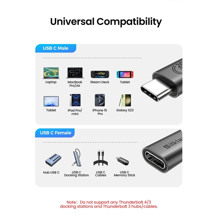 Silkland USB C Extension Cable, [20Gbps/240W/5K] USB C 3.2 Extender 3.3ft, 4K@60Hz Type C Video Extension Cord Male to Female Compatible with USBC Hub/PSVR2/iPhone 15/iPad Pro/Mag Safe Charger by Silkland - Image 7